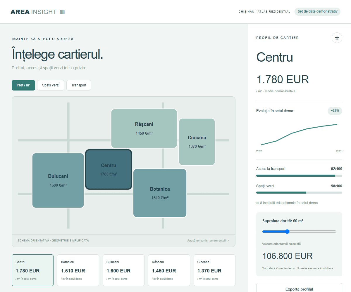 Captură AREA INSIGHT — Atlas interactiv de cartiere și indicatori.